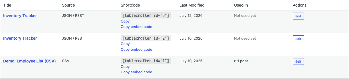 Every table gets a copy-and-paste shortcode.